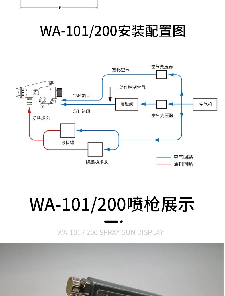 可微調(diào)自動(dòng)噴槍W(xué)A-101(圖6)